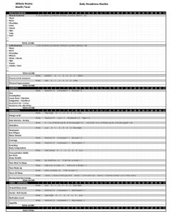 Daily Readiness Monitor